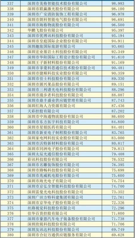 【创新聚焦•降本增效】海格物流2019年半年度工作总结大会召开