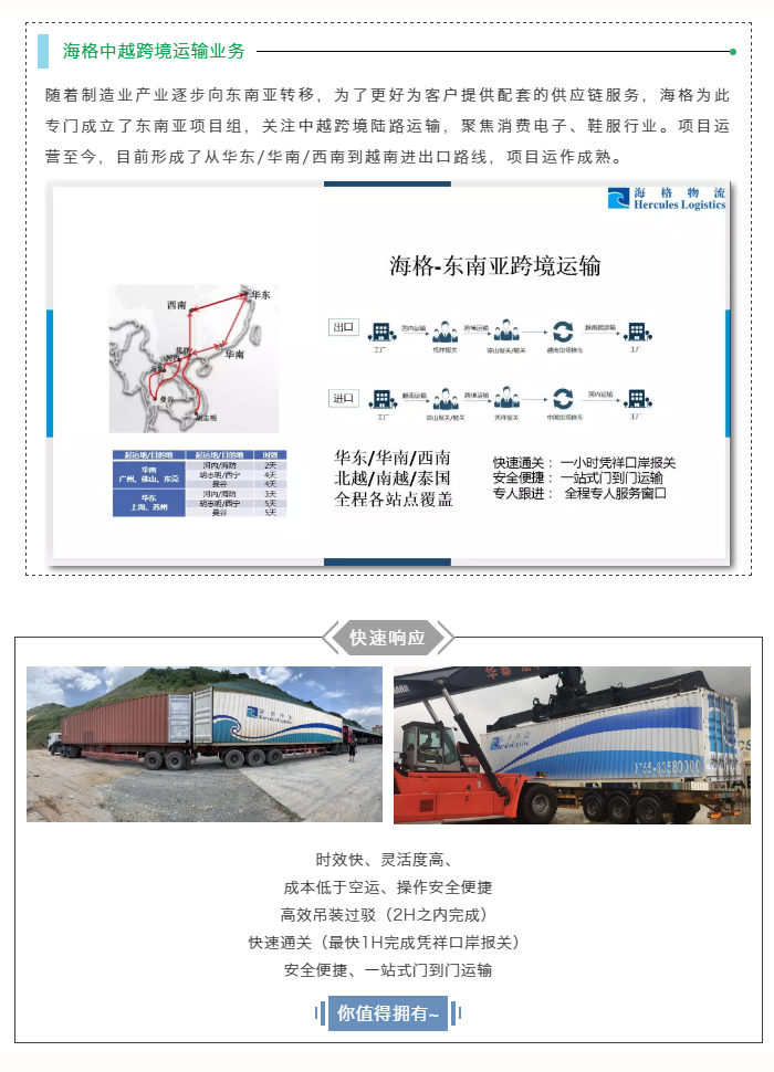 【共商合作•新机遇】美国沃纳（WERNER GLOBAL）及东南亚合作伙伴来访海格物流