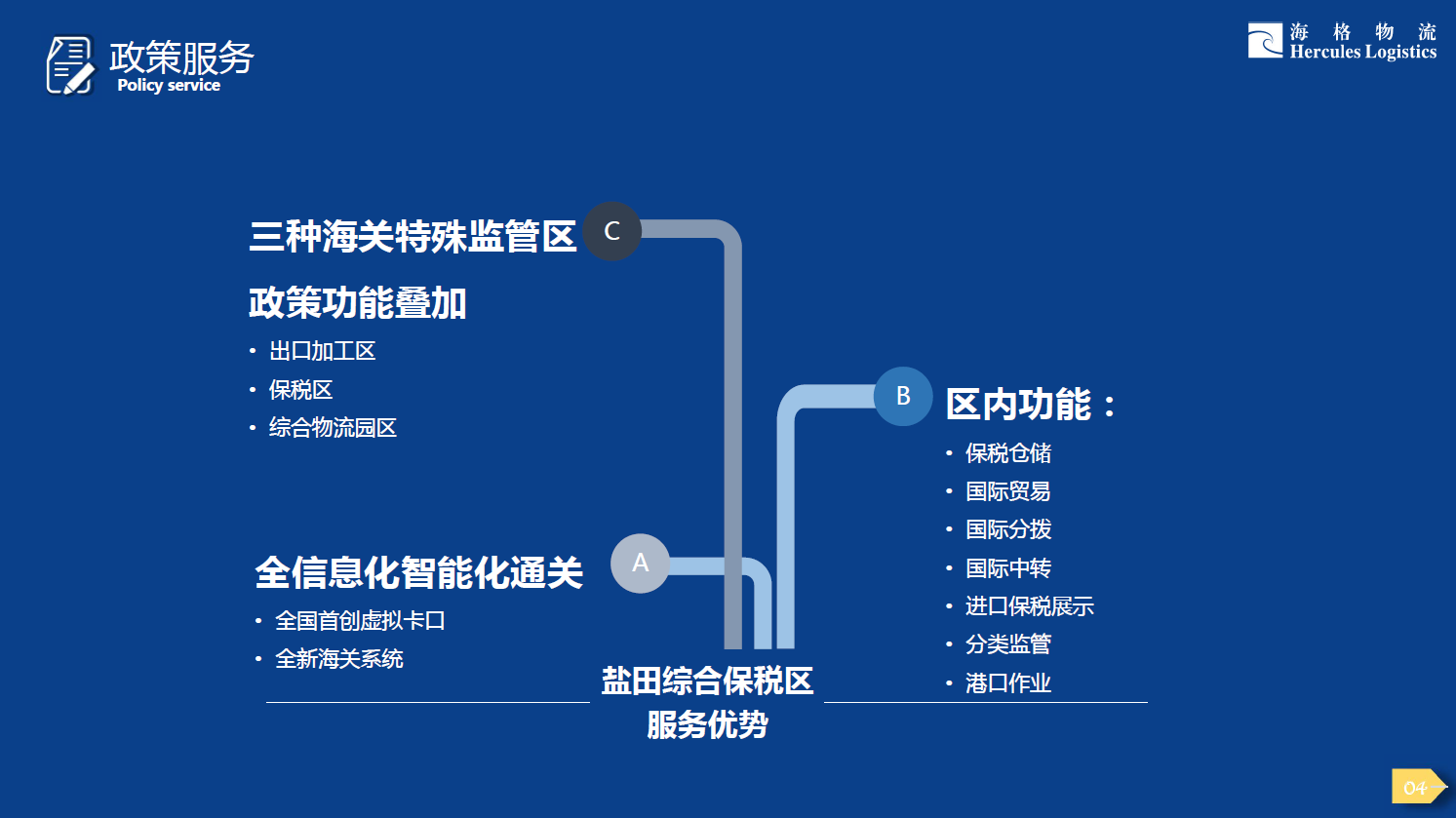 海格云链 盐保仓库及展厅盛大招商