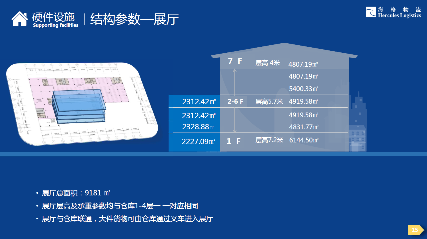 海格云链 盐保仓库及展厅盛大招商