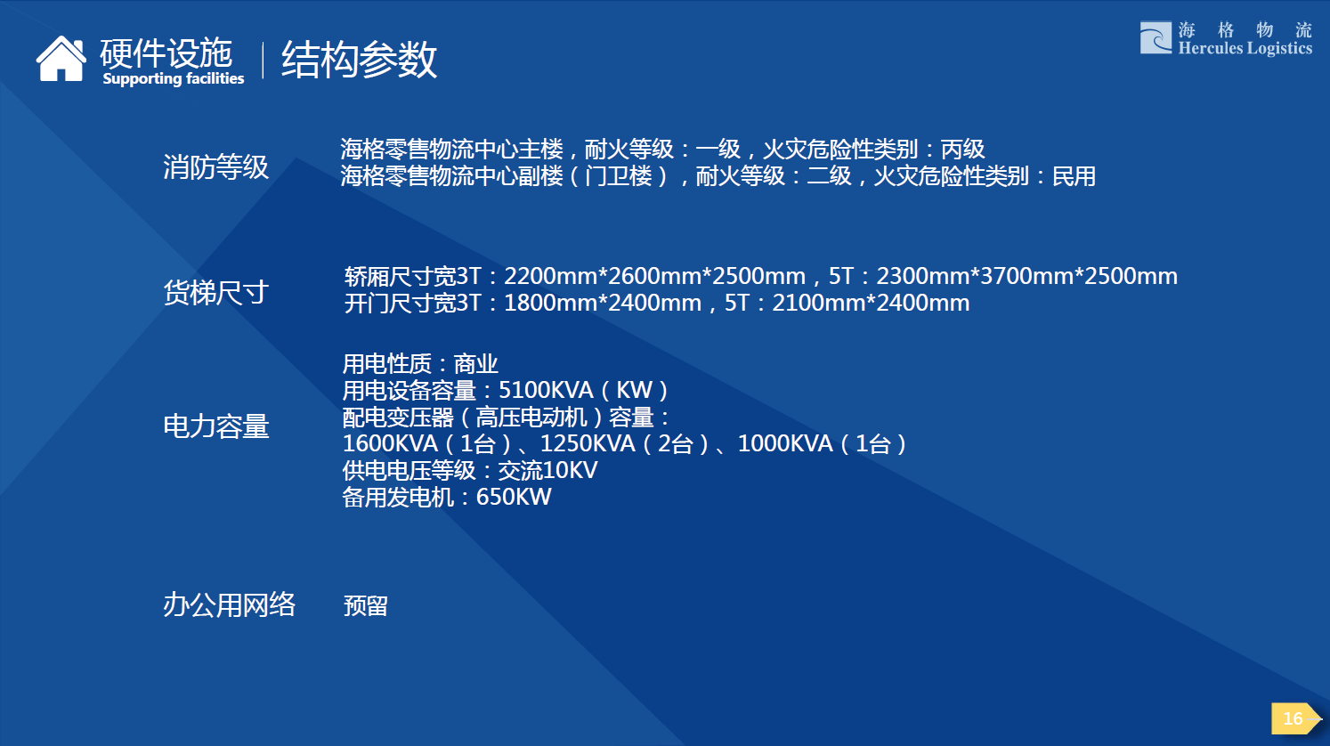 海格云链 盐保仓库及展厅盛大招商