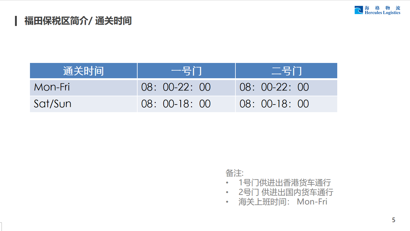 海格福田保税仓储服务介绍