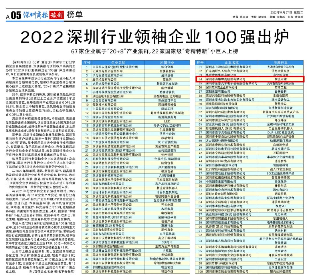 海格物流入选2022深圳行业领袖企业百强