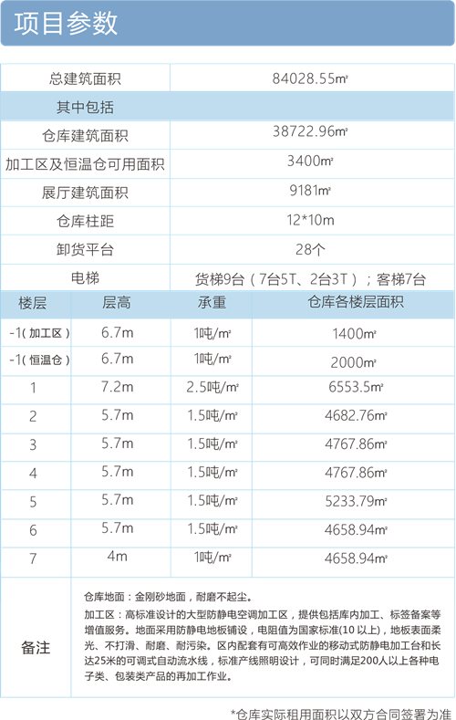 海格盐保仓库及展厅盛大招商，入驻可享全链全渠道一站式物流供应链管家服务！