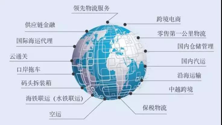 广西海格荣获第四届“西部物流百强企业”荣誉称号